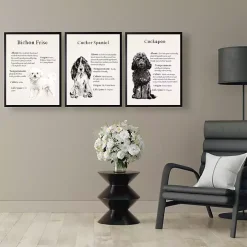 Cocker Spaniel Facts Framed Wall Plaque